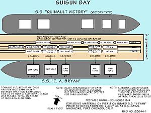 Port Chicago disaster, pier diagram