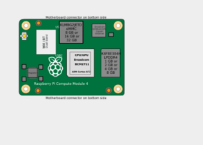 RaspberryPi Compute Module 4 lite