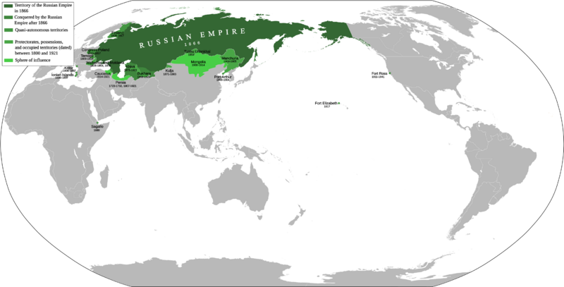 The Russian Empire-en