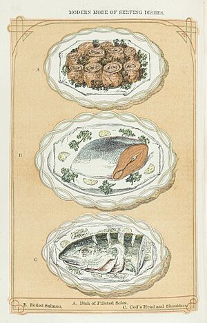 The book of household management by Mrs Beeton Wellcome L0045062