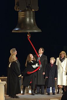 1993 Clinton Inauguration