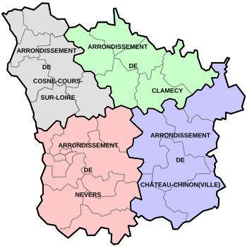Arrondissements de la Nièvre