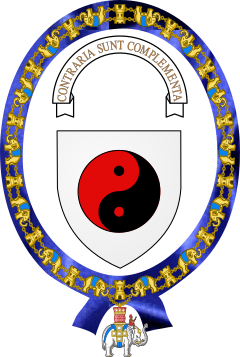 Coat of Arms of Niels Bohr