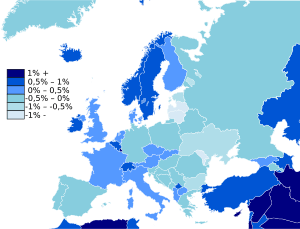 Demographics of Europe