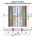EDLC-Voltage distribution