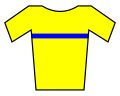 Jersey yellow-bluebar