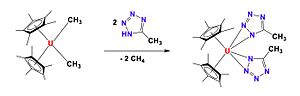 Kiplinger Synthesis