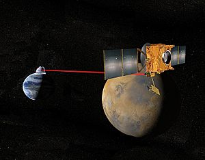 Mars Telecommunications Orbiter