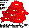 Official results of the Sviatlana Tsikhanouskaya in the presidential election 2020 in Belarus