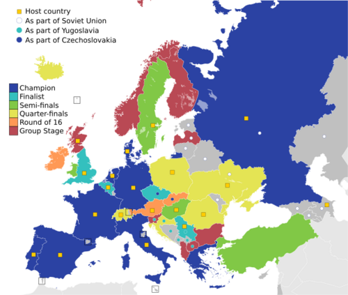 UEFA European Championship best results