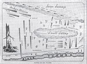 Battle-of-the-Thames-array
