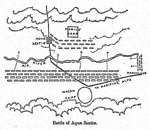 Battle of Aquae Sextiae (Caesarː A History Of The Art Of War Among The Romans Down To The End, 1892)