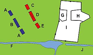 Battle of Lincoln 1141