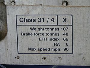 British Rail Class 31-4 dataplate