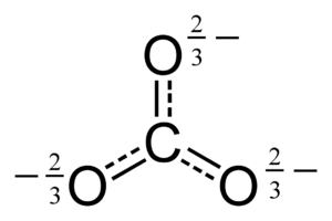 Carbonate-ion-delocalised-partial-charges-2D