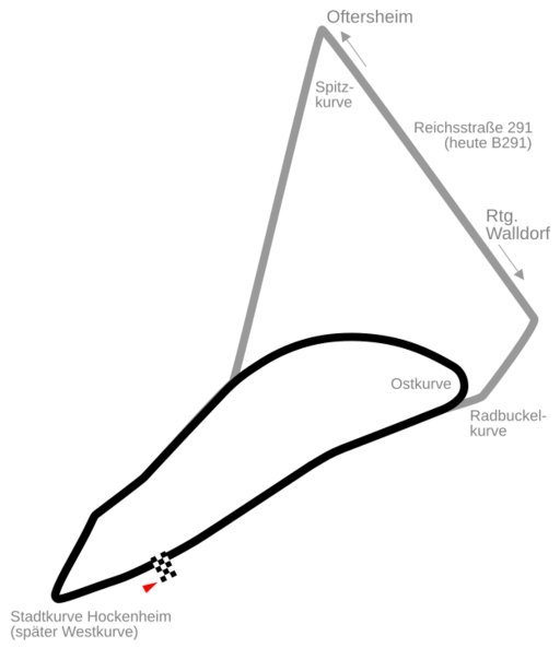 Circuit Hockenheimring-1938 vs 1932