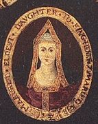 Margaret Tudor Queen of Scots