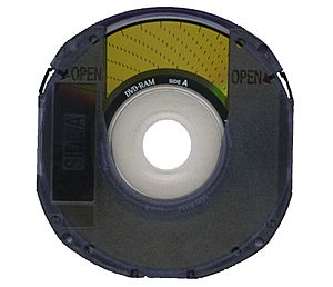 Mini-DVD-RAM with Holder