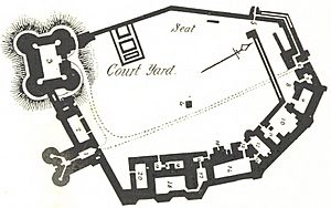 Plan of Dudley Castle (1897)