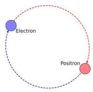 Positronium