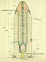 RML 12.5 inch Studless Shrapnel Shell