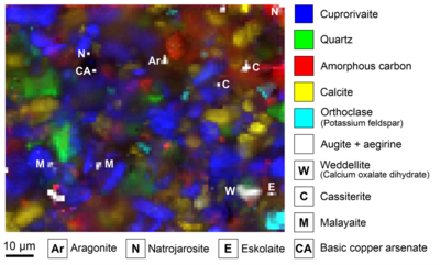 Raman microspectroscopic phase distribution map of Egyptian blue from St Peter above Gratsch Fig4 Petra Dariz and Thomas Schmid in Scientific Reports 11 (2021) 11296