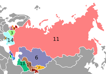 USSR Republics numbered by alphabet