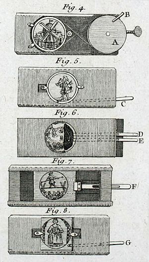 1736 petrus van musschenbroek - mechanical slides