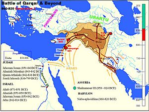 Expansion of Neo Assyrian Empire under Shalmanesar III