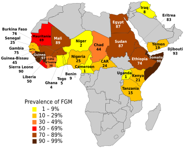 FGM prevalence UNICEF 2016