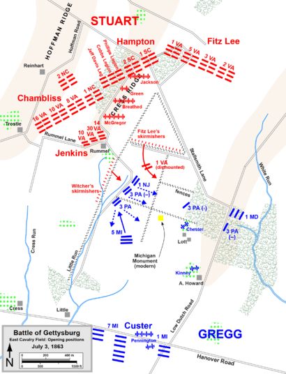 Gettysburg East Cavalry Field1