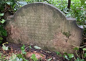 Grave of Mary Matilda Betham in Highgate Cemetery