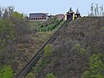 The inclined plane