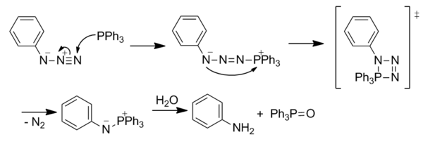 The mechanism of the Staudinger reaction