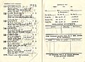 1935 ARC Birthday Cup Racebook P4