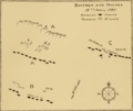 Battle of Provedien 1782 Mahan