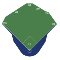 CitiFieldDimensions.svg