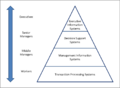 Four-Level-Pyramid-model