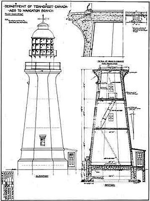 Low Point Lighthouse Plan