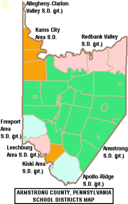 Map of Armstrong County Pennsylvania School Districts