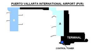 PVR-Terminal