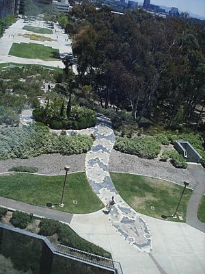 Snake Path, UCSD