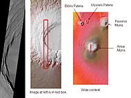 Arsia Mons