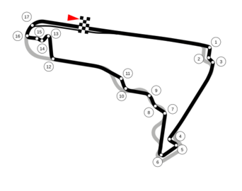 Autódromo Hermanos Rodríguez 1986 vs 2015