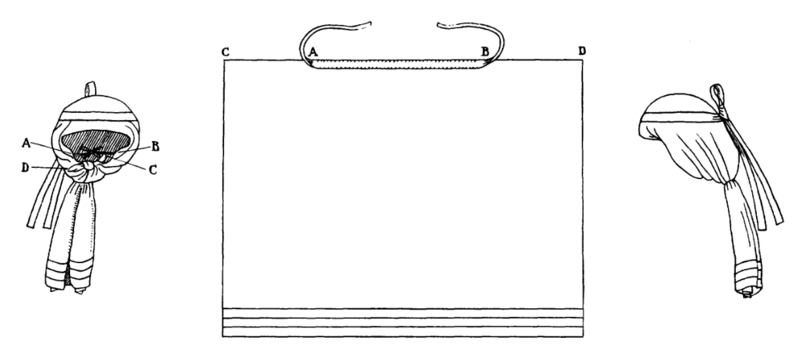 Construction of a khat