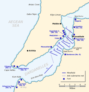 Dardanelles defences 1915