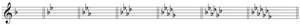 Key-Signatures-flats