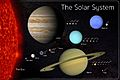 The Solar System (37307579045)