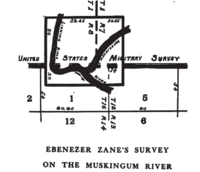 Zane Survey on Muskingum River.png