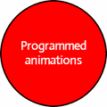 Animation of the anagram 'Programmed animation = In time, anagrams do romp!'